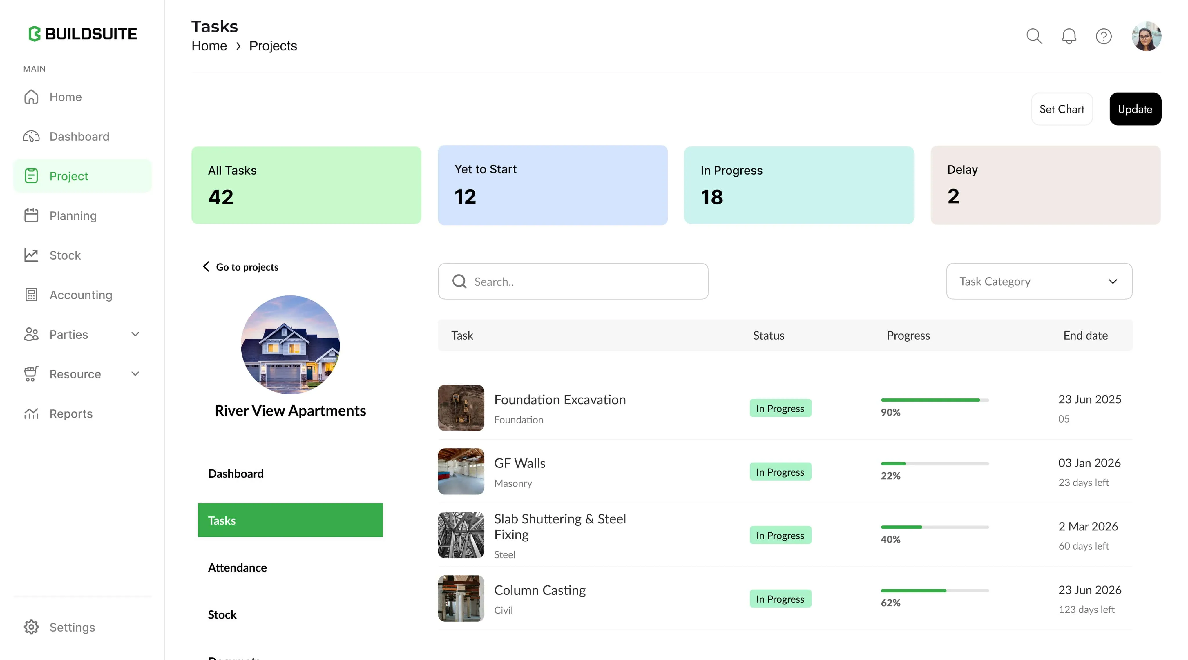 BuildSuite project tasks dashboard displaying task statuses, progress bars, and end dates for River View Apartments project.
