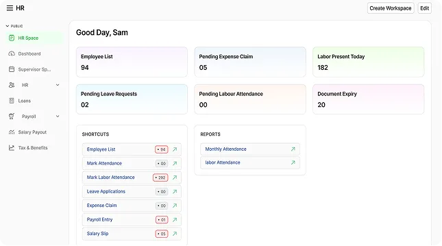 HR dashboard showing employee statistics, pending claims, labor present today, document expiry, shortcuts, and reports.